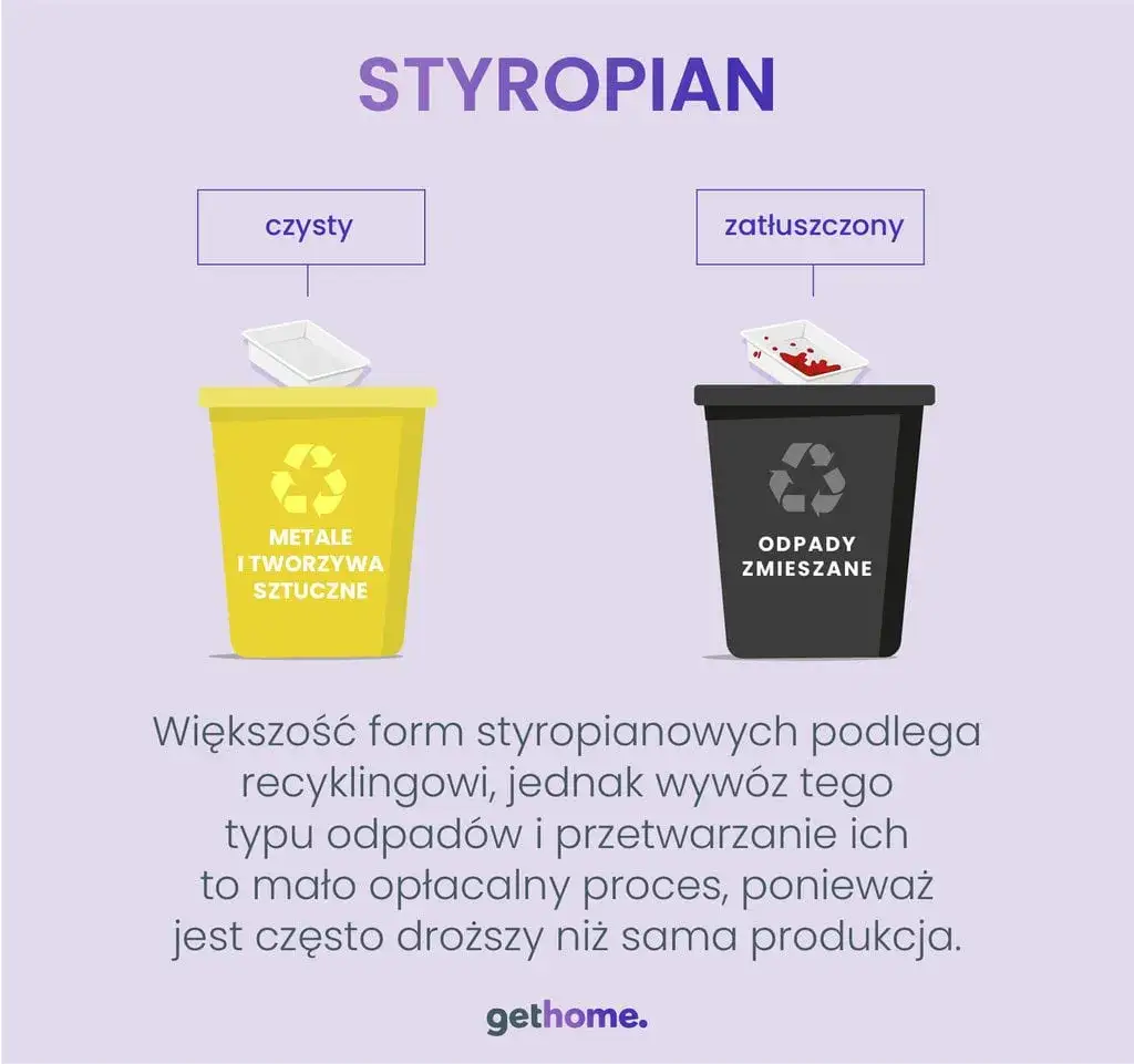Gdzie wyrzucić styropian, aby efektywnie dbać o środowisko?