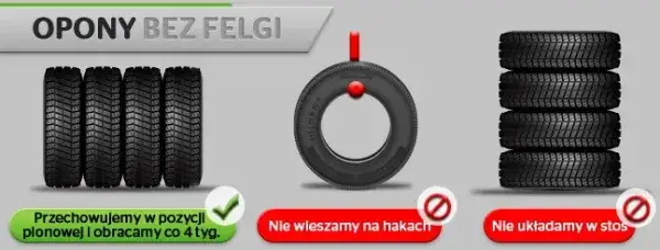 Jak przechować opony bez felg: 5 najważniejszych zasad bezpiecznego składowania