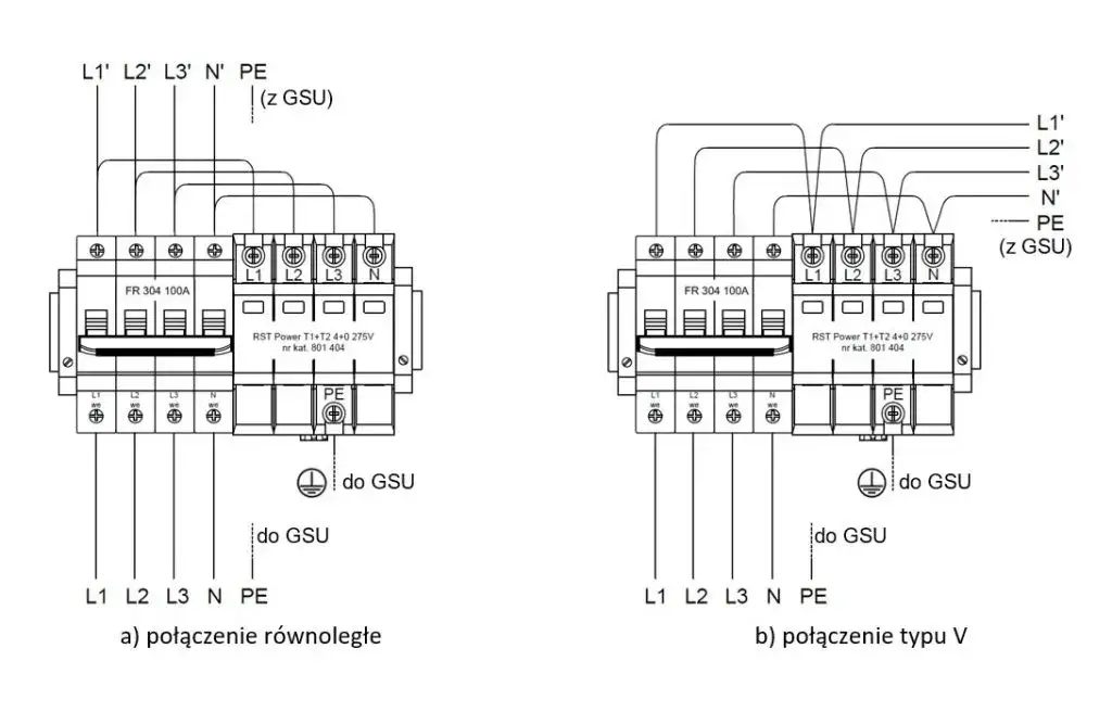 Jak poprawnie podłączyć ogranicznik przepięć: skuteczna ochrona