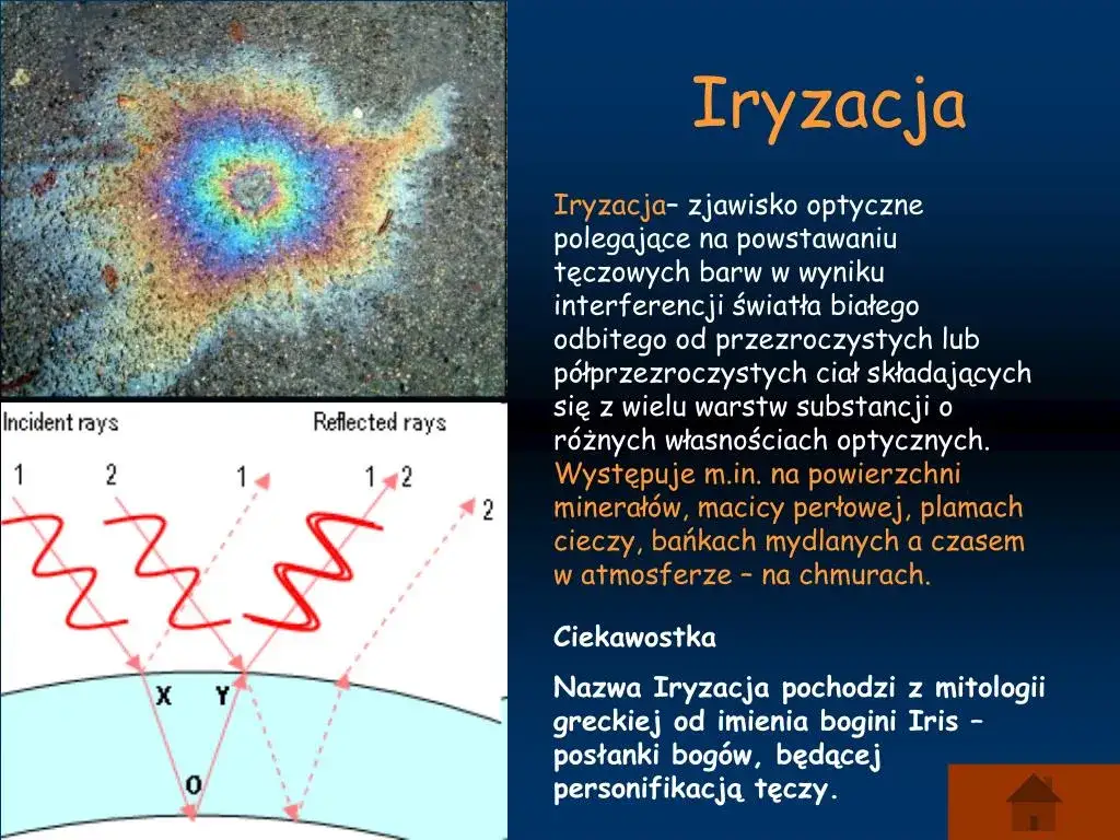 Jakie zjawisko optyczne jest wykorzystywane w kalejdoskopie i jak działa?