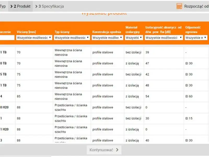 Kalkulator materiałów budowlanych: Oszczędzaj czas i pieniądze