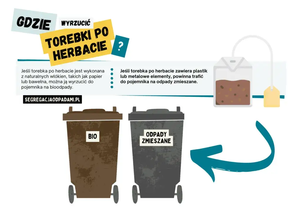 Gdzie wyrzucić torebki po herbacie, by nie zaszkodzić środowisku?