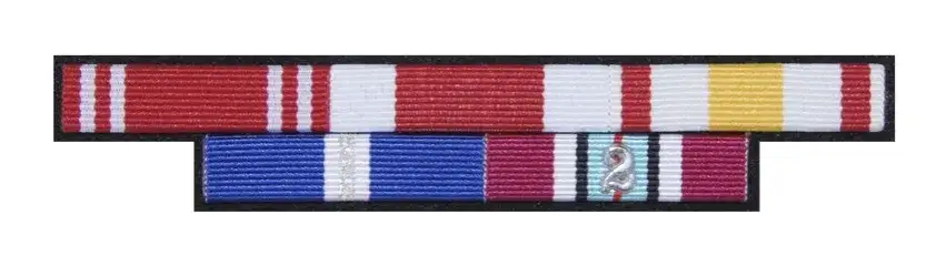 Umundurowanie WP: Kluczowe informacje o mundurach Wojska Polskiego