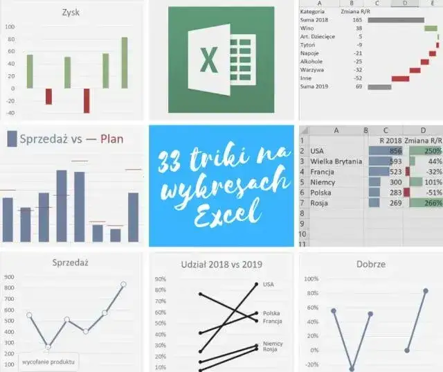 Jak zrobić potęgę w Excelu – proste sposoby na łatwe obliczenia