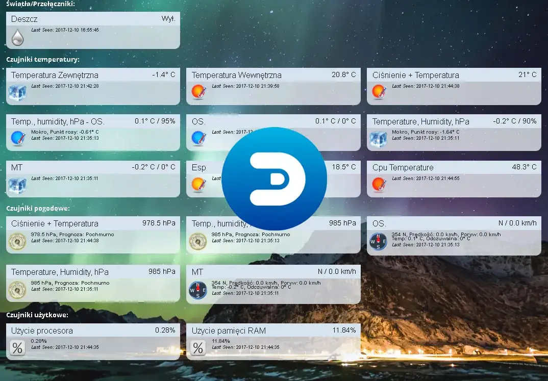 Jak zainstalować Domoticz: kompletny poradnik automatyki domowej