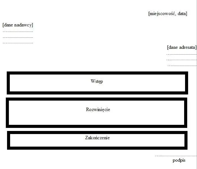 Jak napisać wciągający list do kolegi o filmie - wzór z przykładami