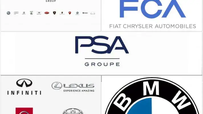 Jakie marki należą do BMW? Odkryj pełną listę i ciekawostki