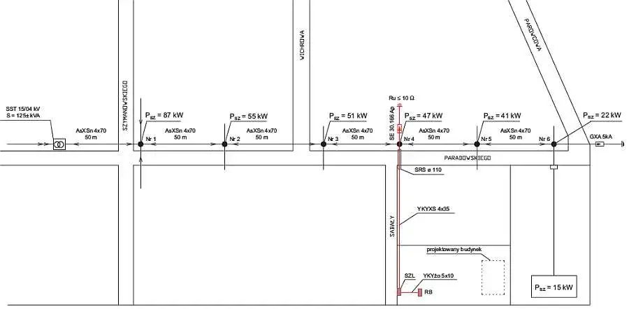 Projekt przyłącza elektrycznego: krok po kroku do podłączenia