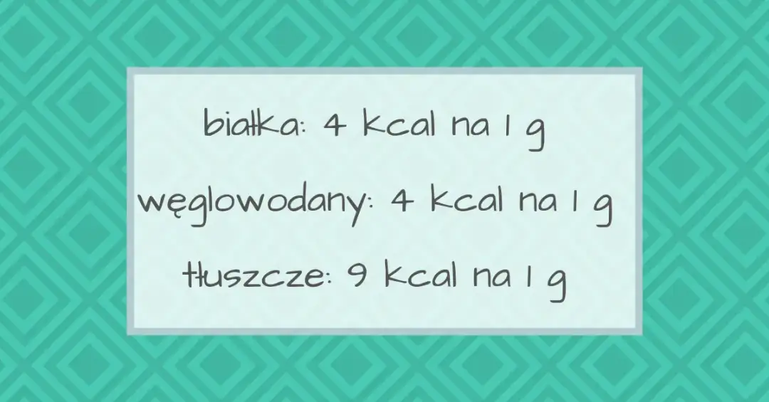 Jak precyzyjnie obliczyć makroskładniki na redukcji bez zbędnego wysiłku