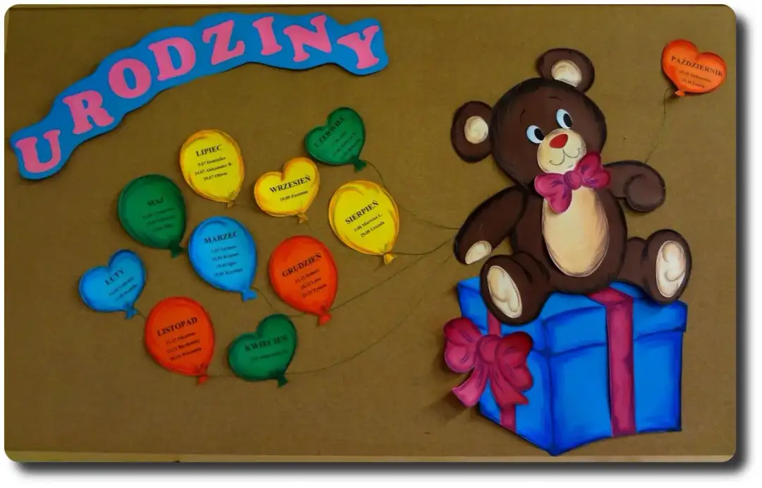 Co na urodziny do przedszkola? Proste pomysły na prezenty i atrakcje dla dzieci