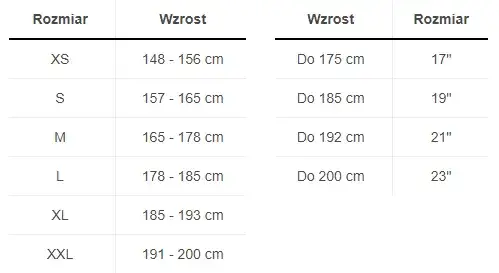 Jaki rozmiar roweru do wzrostu 180 cm? Uniknij błędów przy wyborze