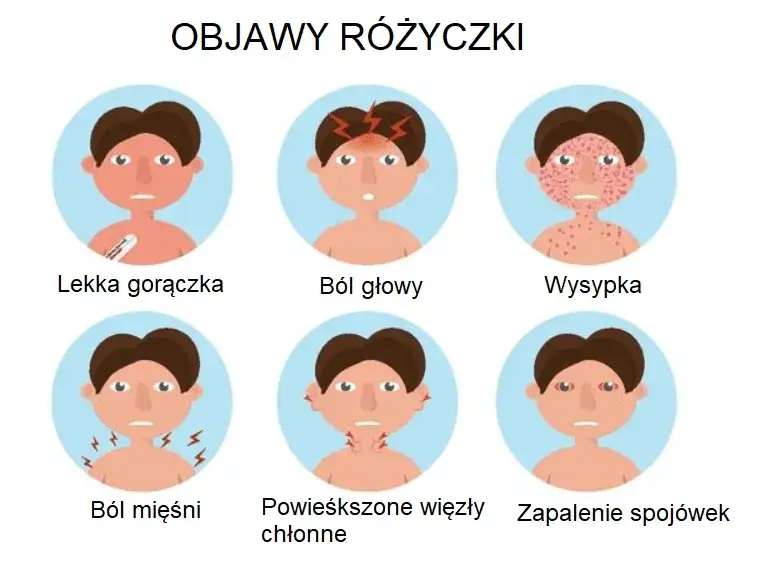Objawy chorób zakaźnych: jak wcześnie rozpoznać infekcję i kiedy do lekarza