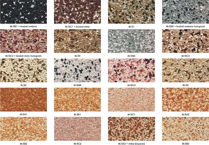 Ile metrów pokryjesz tynkiem mozaikowym 25 kg? Zaskakujące wyliczenia dla profesjonalistów i majsterkowiczów