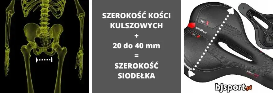 Jak zmierzyć siodełko rowerowe, aby uniknąć bólu podczas jazdy