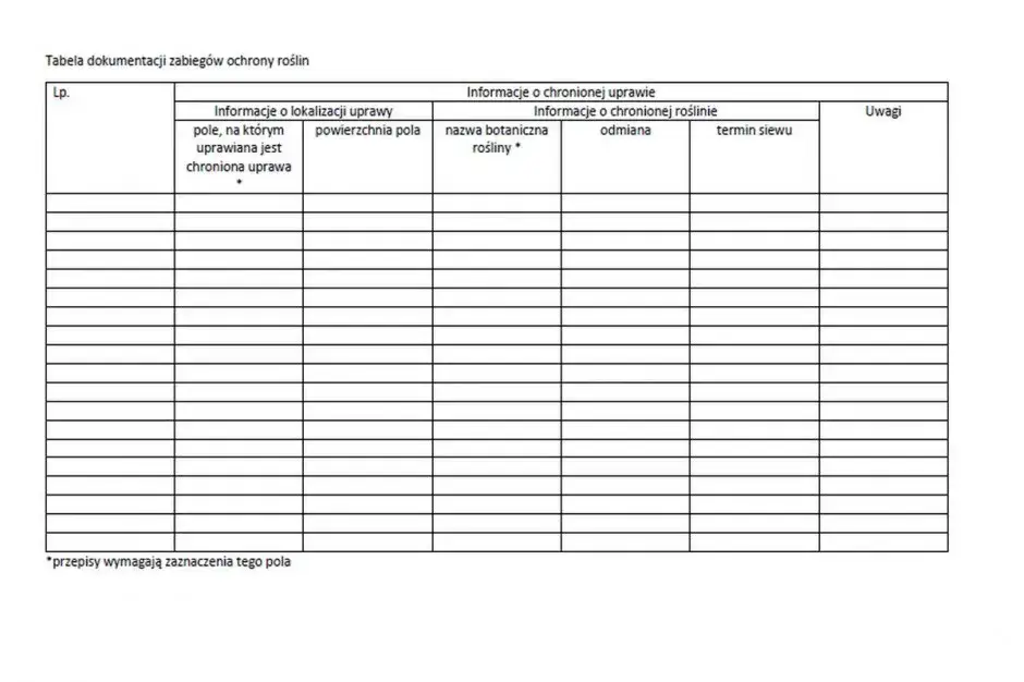 Ewidencja zabiegów ochrony roślin: Pobierz darmowy wzór PDF