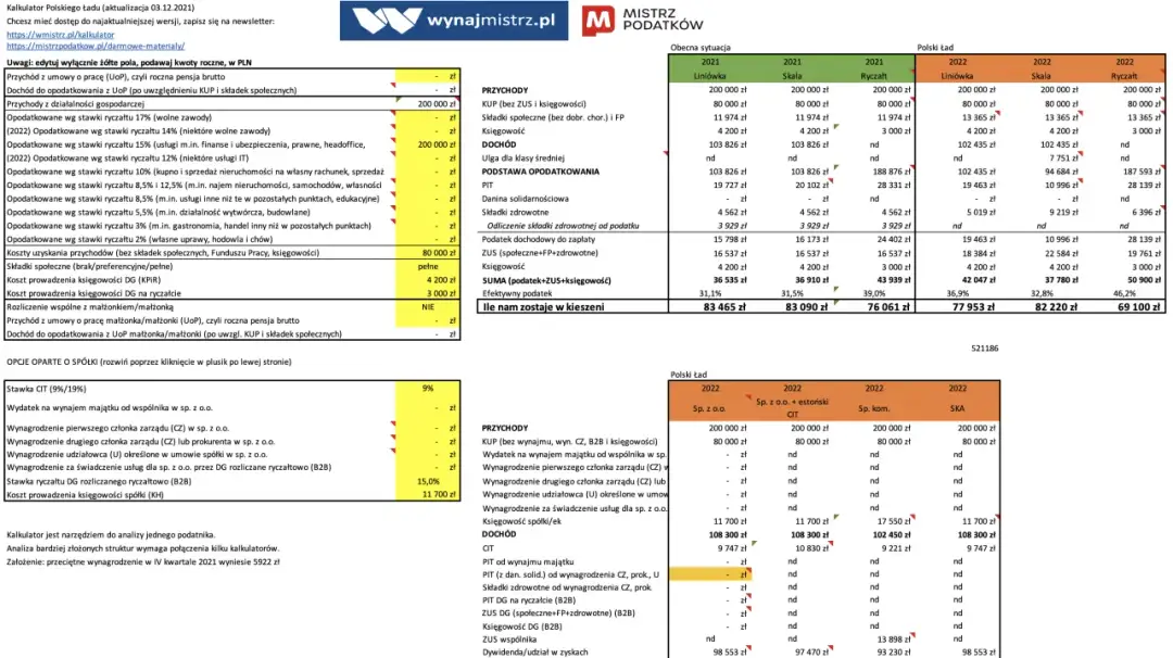 Kalkulator Polski Ład dla działalności: oblicz podatki i składki