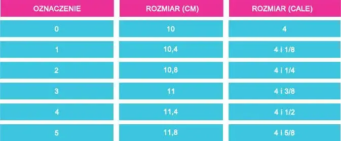 Jak dobrać rozmiar rakiety do tenisa - praktyczny poradnik z pomiarami