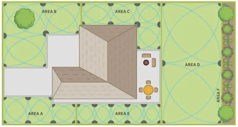 Jak zaprojektować nawadnianie ogrodu, aby oszczędzać wodę i czas