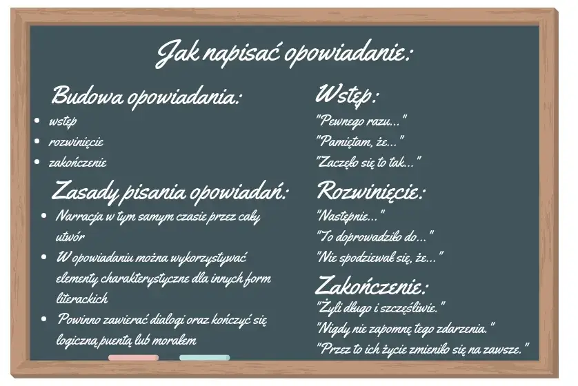 Jak się pisze opowiadanie: najlepsze techniki tworzenia wciągającej fabuły