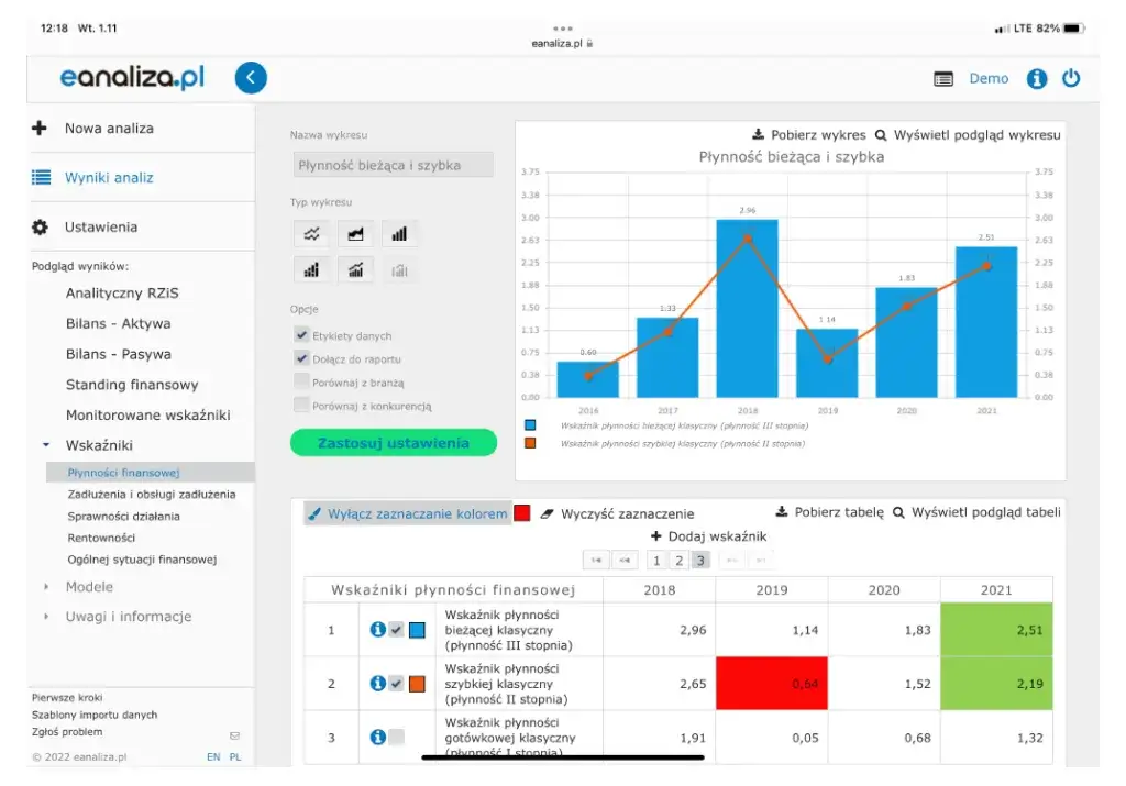 Analiza finansowa online: Krok po kroku do lepszych decyzji