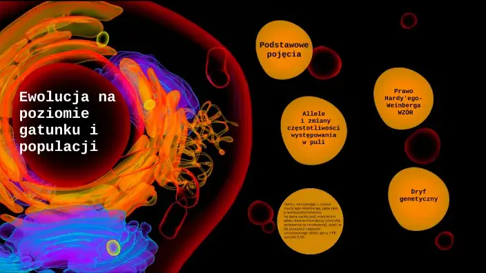 Ewolucja science fiction: od początków do przyszłości gatunku