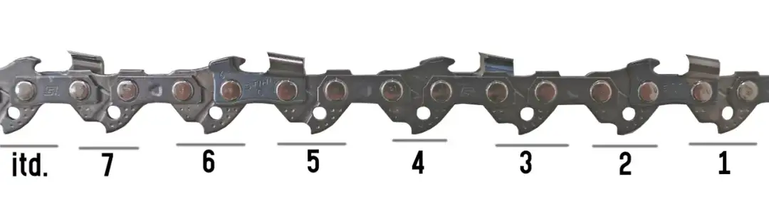 Jak łatwo sprawdzić rok produkcji pilarki Stihl i uniknąć błędów przy identyfikacji