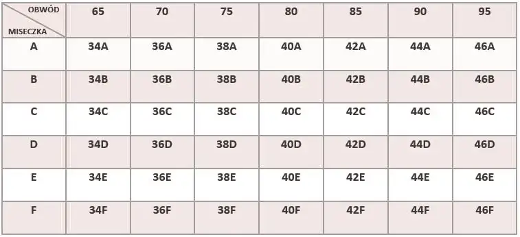 Rozmiar damski 48: Jak dobrać idealny strój? Tabela i porady