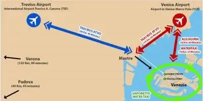 Wenecja jakie lotnisko wybrać? Najlepsze opcje i porady dla podróżujących