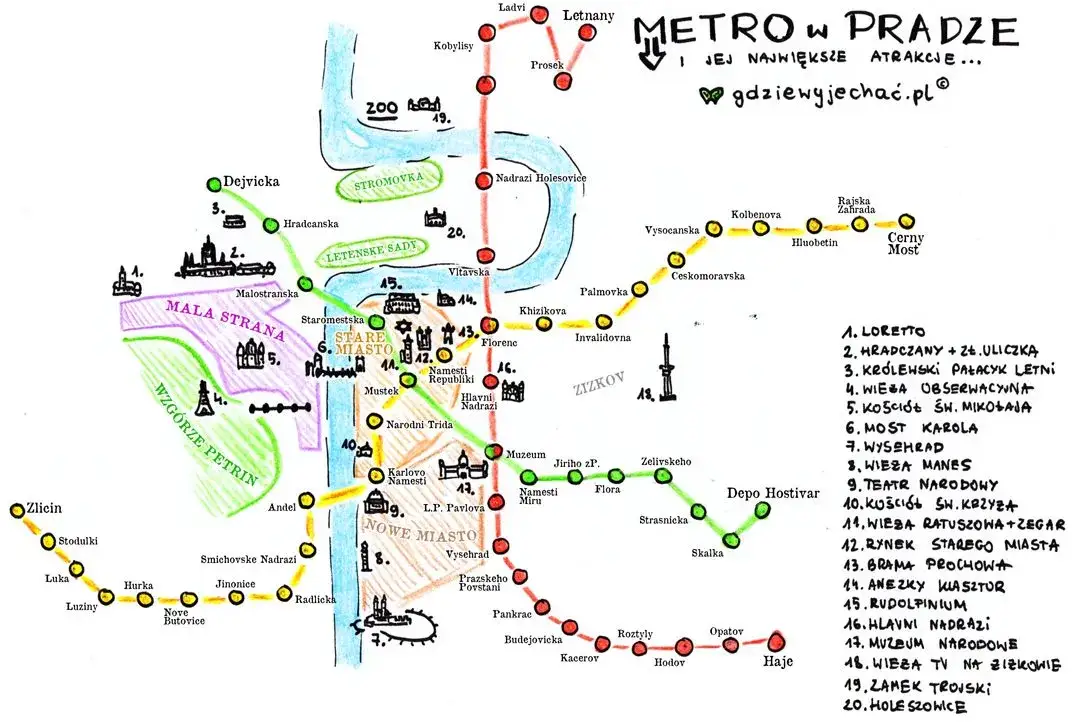 Co zwiedzić w Pradze w 2 dni: najciekawszy plan dla ciekawskich turystów