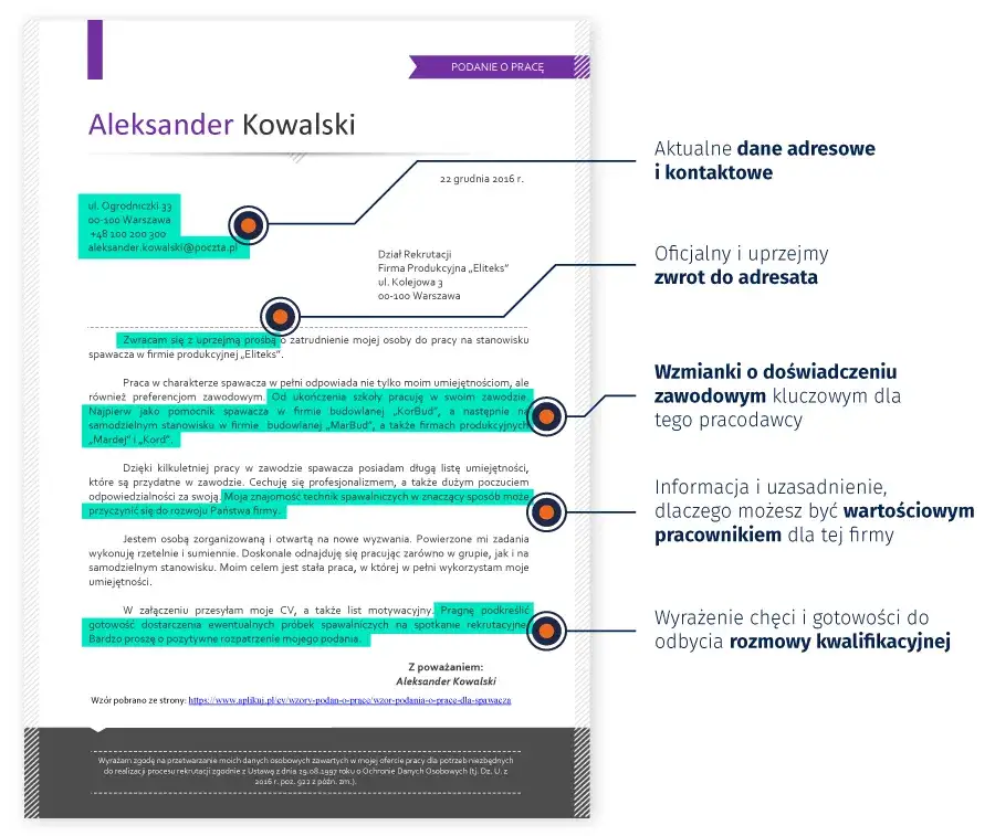 Jak napisać wniosek o zatrudnienie: kompletny wzór krok po kroku
