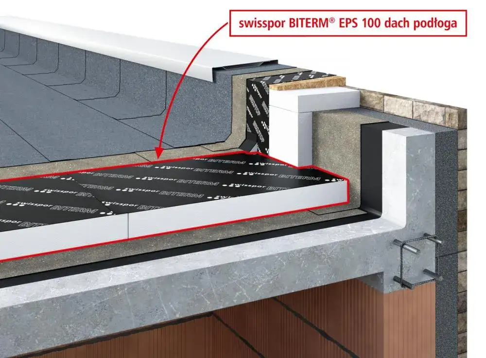 Czy można kłaść styropian na papę? Sprawdź zasady i korzyści.