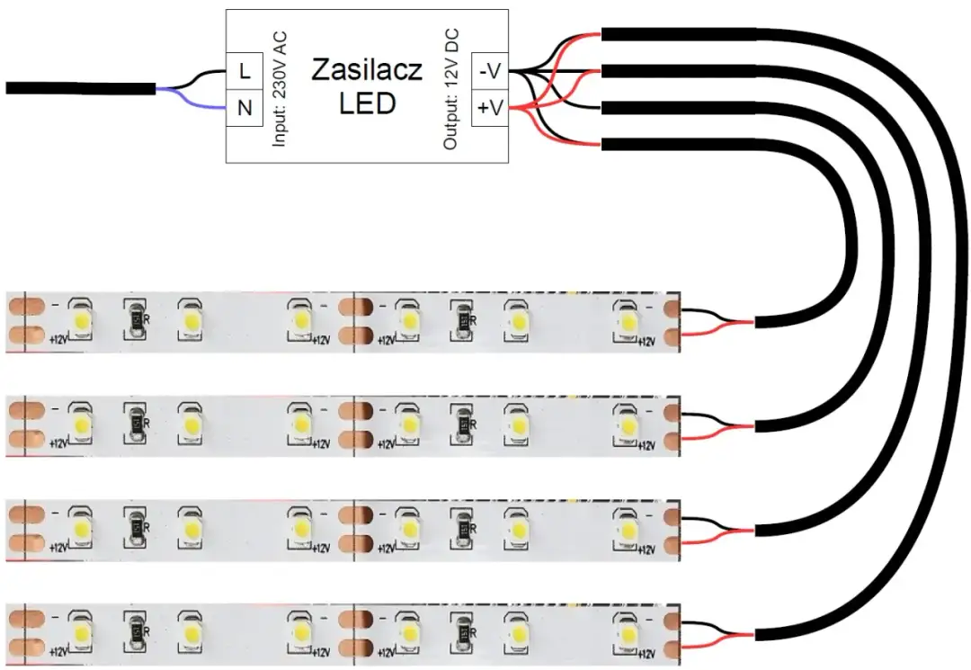 Jak wybrać odpowiedni przewód do oświetlenia LED 12V i uniknąć błędów w instalacji