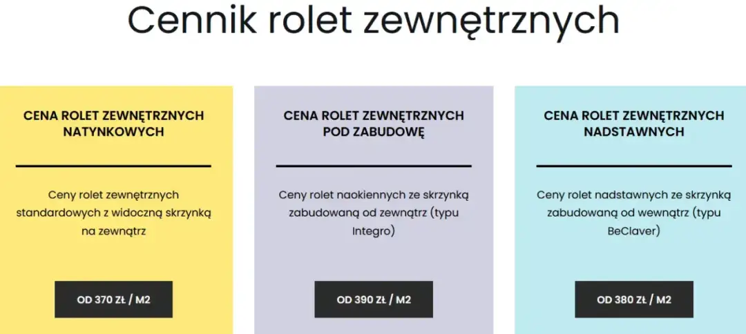 Ile kosztuje montaż rolet: cena za usługę oraz dodatkowe opcje