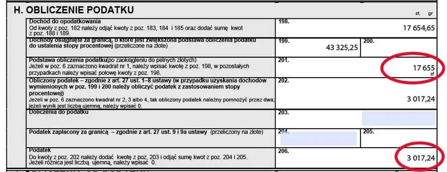 Jak rozliczyć dochody z Francji w Polsce i uniknąć podwójnego opodatkowania