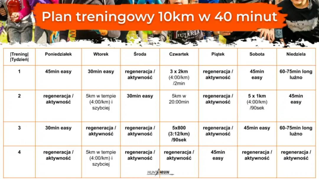 Jak przygotować się do maratonu 10 km i uniknąć najczęstszych błędów