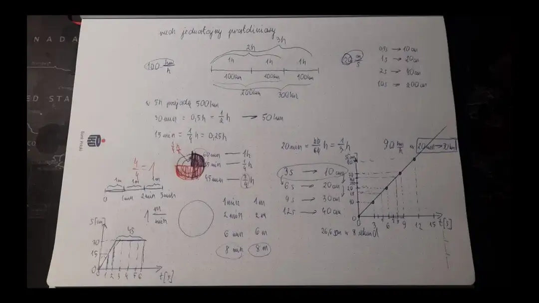 Fizyka: Jak opisujemy ruch w prosty sposób dla uczniów klasy 7