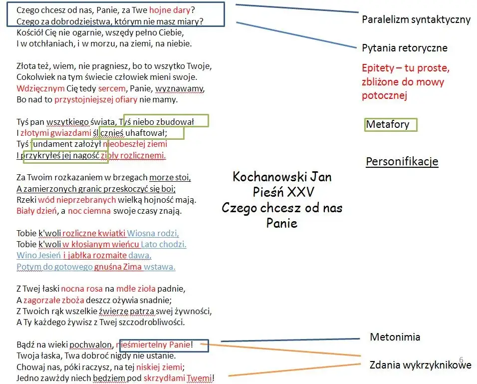 Co to jest pieśń? Poznaj cechy i rodzaje tego gatunku poezji