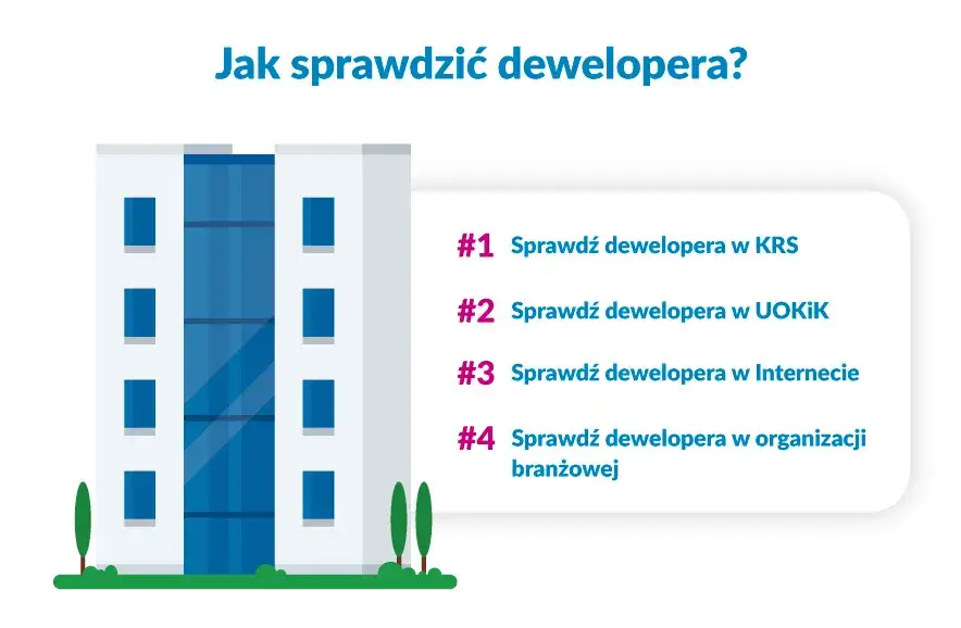 Jak sprawdzić dewelopera w KRS i uniknąć problemów przy zakupie nieruchomości