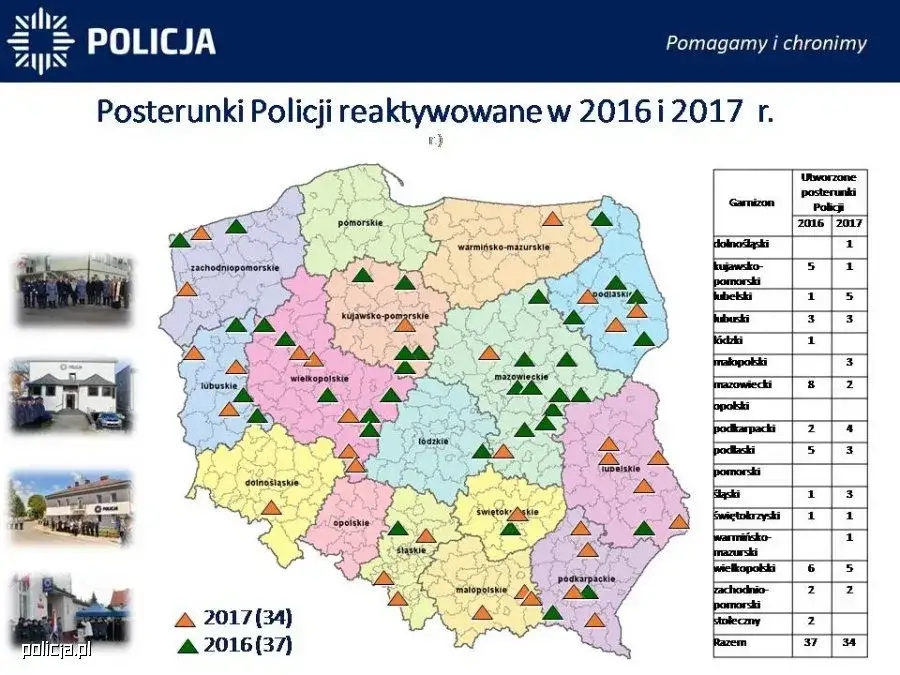 Aktualne pozycje policji w czasie rzeczywistym: gdzie stoją patrole w Polsce