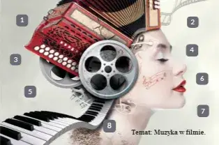 Co daje muzyka w filmie? Odkryj jej wpływ na emocje i narrację