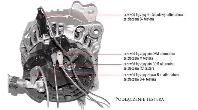 Jak wymienić regulator napięcia w alternatorze Bosch – prosty poradnik krok po kroku