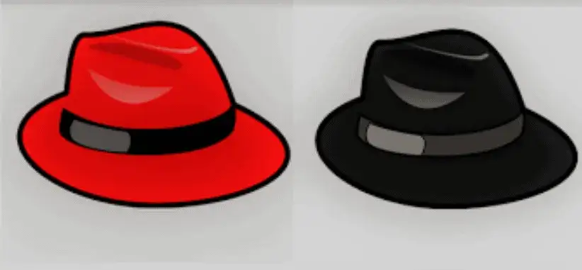 Jak krok po kroku rozwiązać zagadkę z kapeluszami - kompletny poradnik