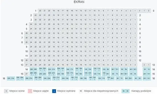 Najlepszy rząd w kinie: uniknij złych miejsc i ciesz się filmem