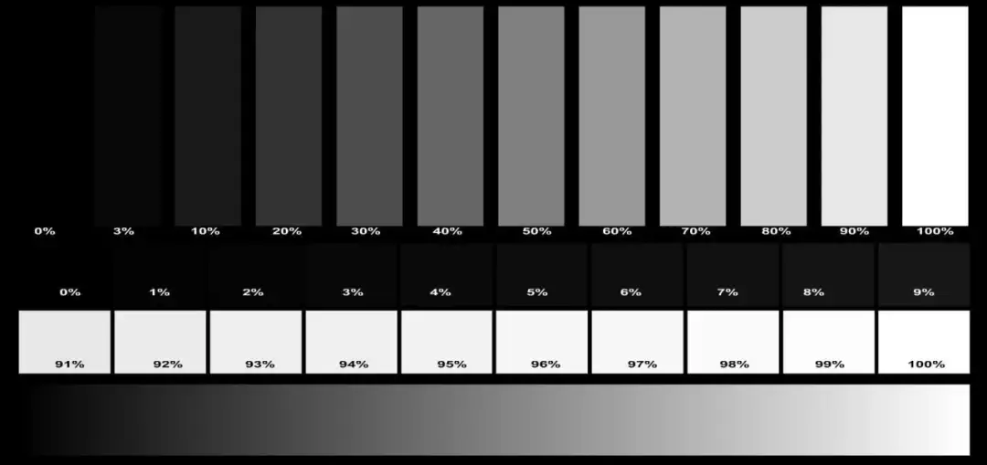 Jak ustawić optymalną jasność monitora dla komfortowej pracy?