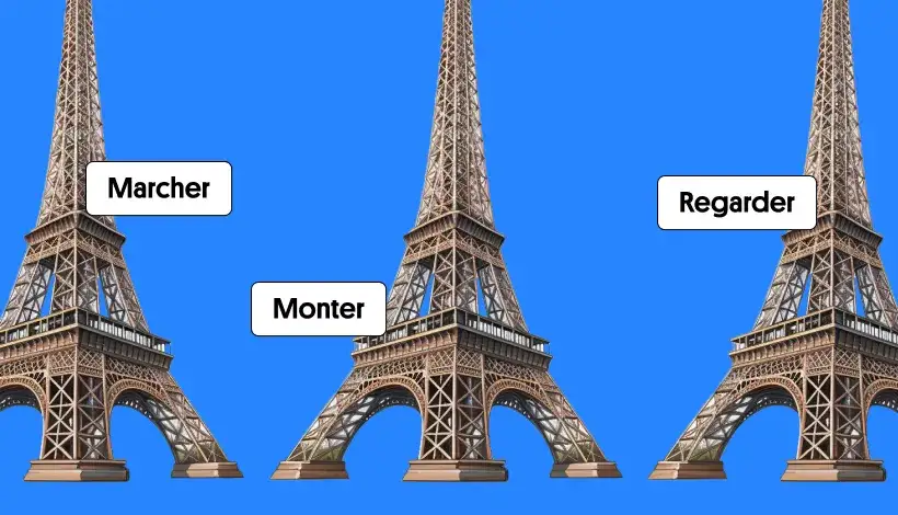 Koniugacja francuski: Przykłady i zasady, które musisz znać