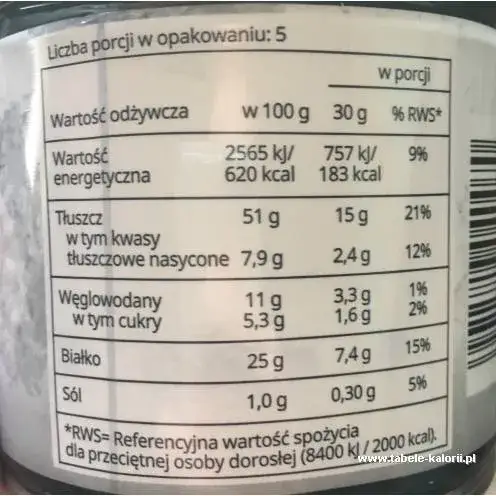 Ile kalorii mają orzeszki ziemne solone? Zaskakujące fakty o ich wartości odżywczej