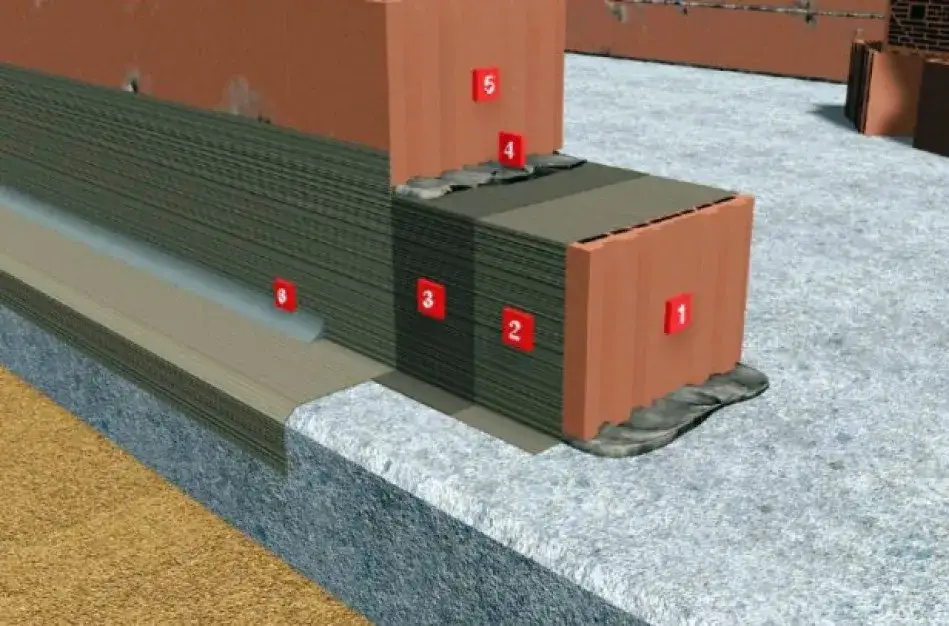 Jaką zaprawę na pierwszą warstwę wybrać, by uniknąć problemów?