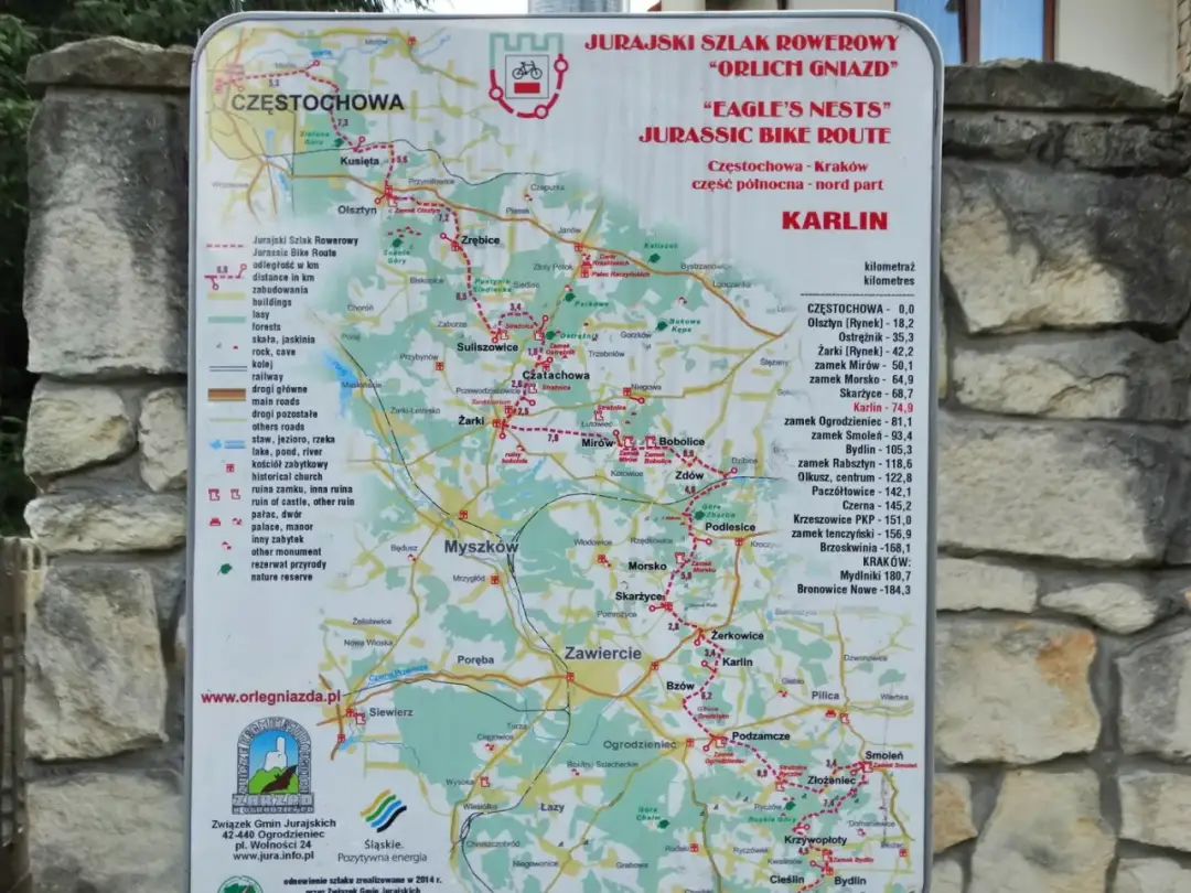 Trasy motocyklowe Jura Krakowsko-Częstochowska: niezapomniane przygody na dwóch kółkach