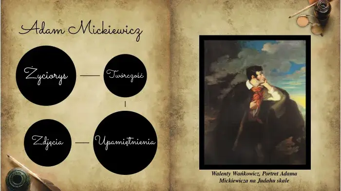 Adam Mickiewicz - życiorys, twórczość, najważniejsze dzieła