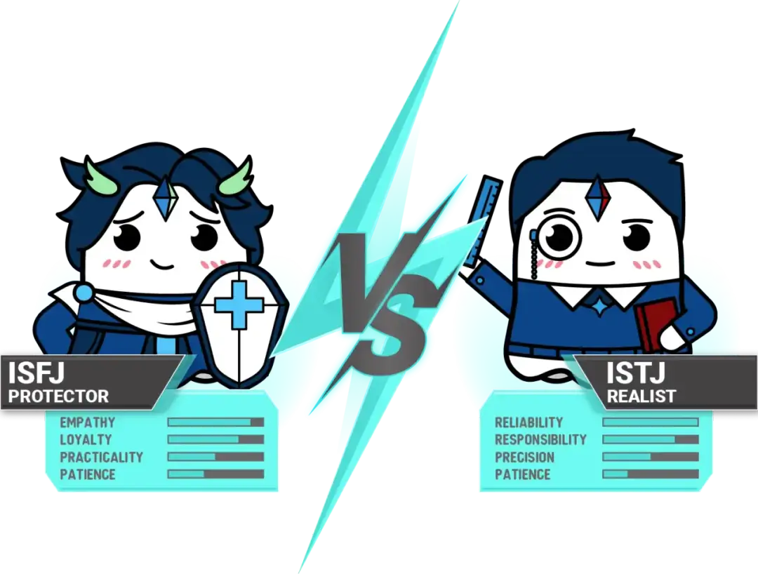 Najczęstszy typ osobowości: ISFJ i ISTJ? Poznaj swój i inne!